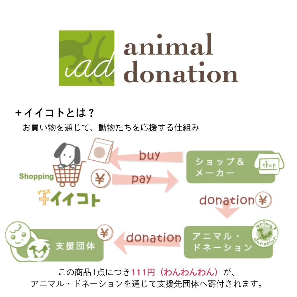 野菜ソムリエプロ