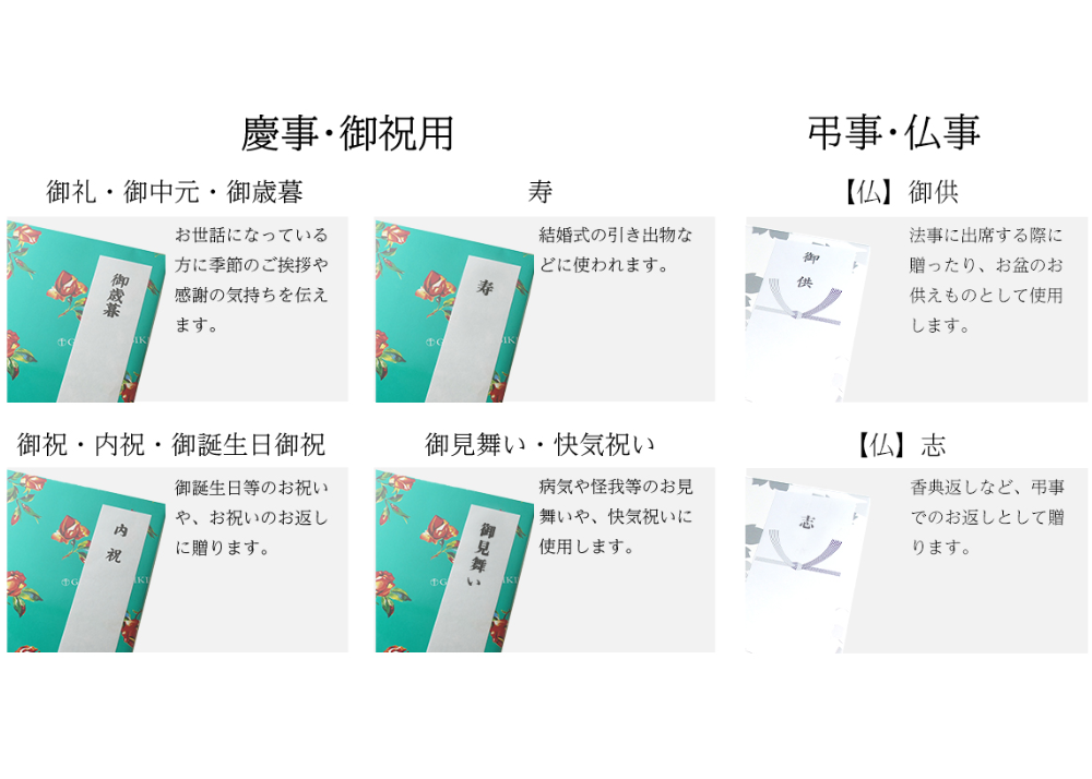 銀座千疋屋専用のし（当サイト仕様とは異なります。）