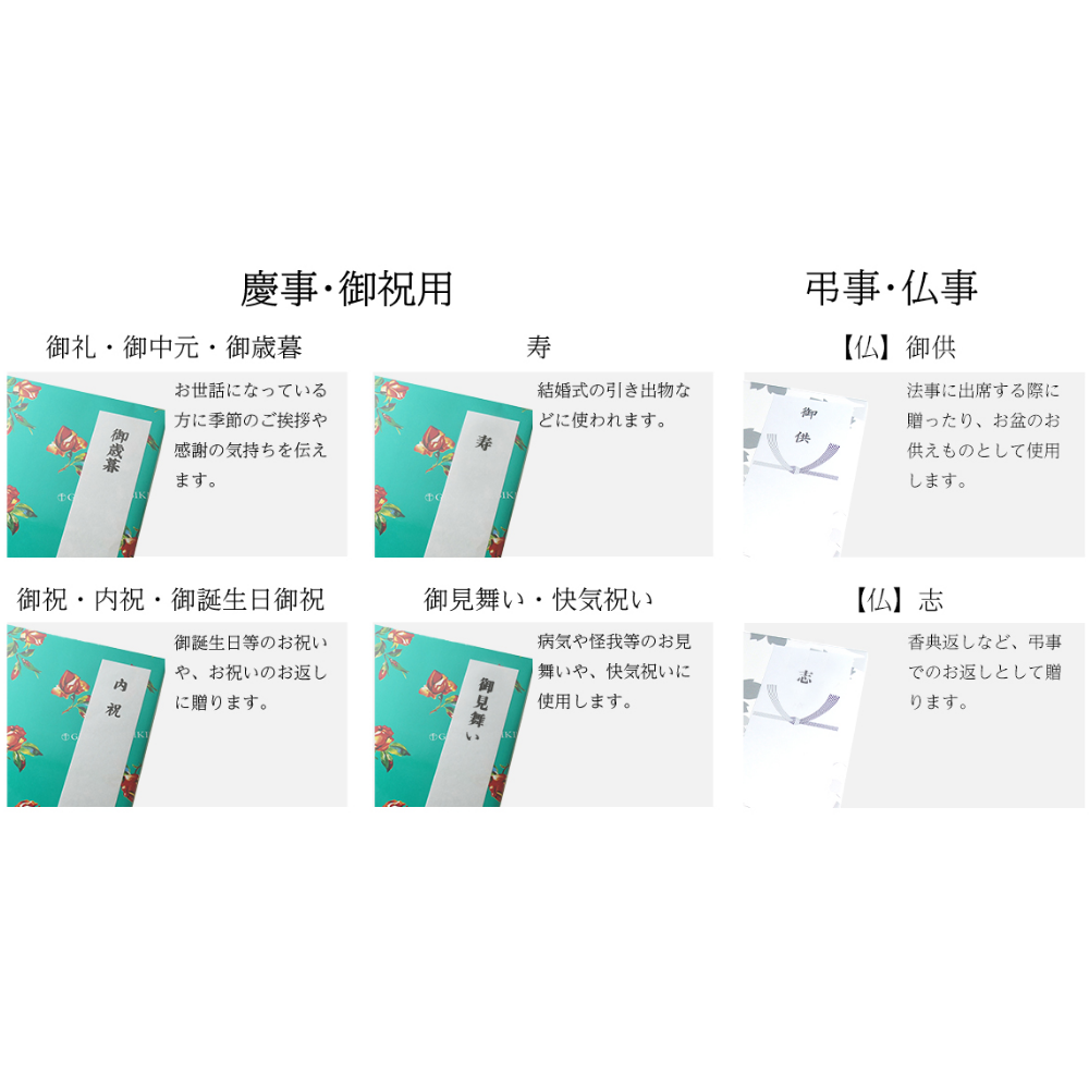銀座千疋屋専用のし（当サイト仕様とは異なります。）