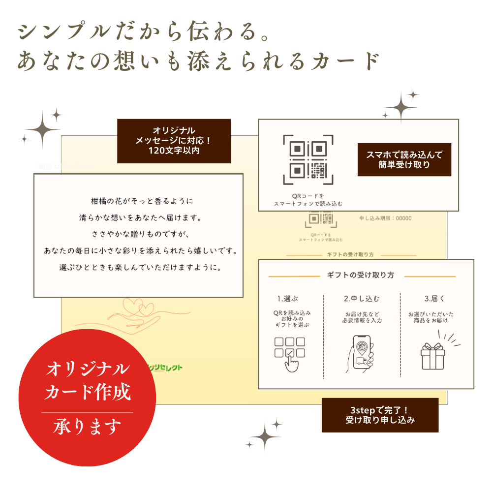 カード発行の詳細